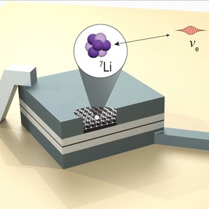 Une nouvelle avancée dans la compréhension des neutrinos